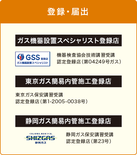 登録・届出 登録・届出